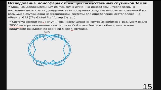 08. Распространение радиоволн. Лекция №8 (19.10.2021) [5 семестр]