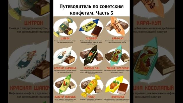 СССР Круг Кара-кум