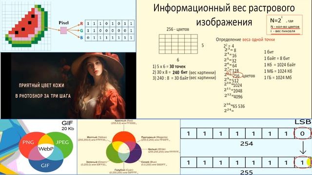 06. 40 Стеганография