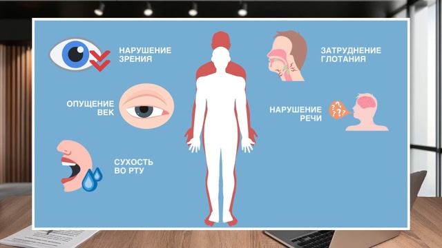 Что Нужно Знать о Ботулизме: Симптомы и Лечение