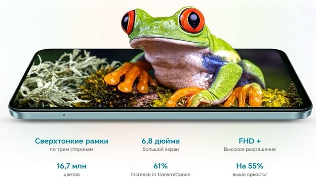 Лучшие смартфоны до 15000 рублей 2024
