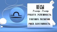 "Звёзды знают". Гороскоп на 22 ноября 2024 года (Бийское телевидение)