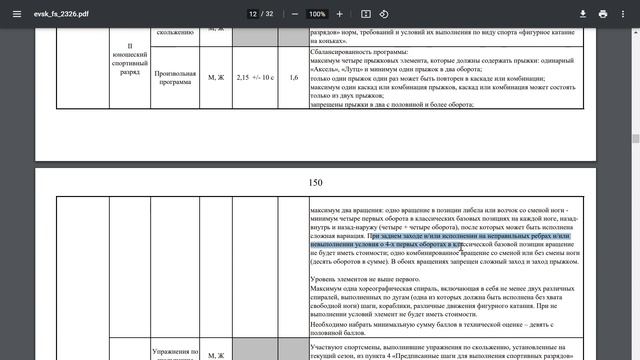 ЕВСК 2023-2026. Разбор. Коротко о главном. ФИГУРНОЕ КАТАНИЕ