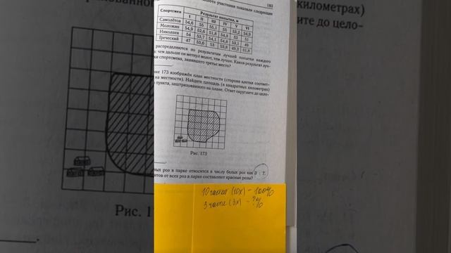 Повторяем части и проценты