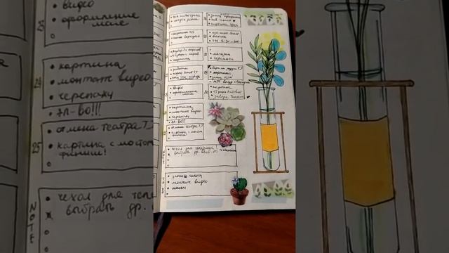 #shorts АПРЕЛЬ 2021 ежедневник Bullet Journal