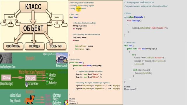 43. 4 Объекты Джава