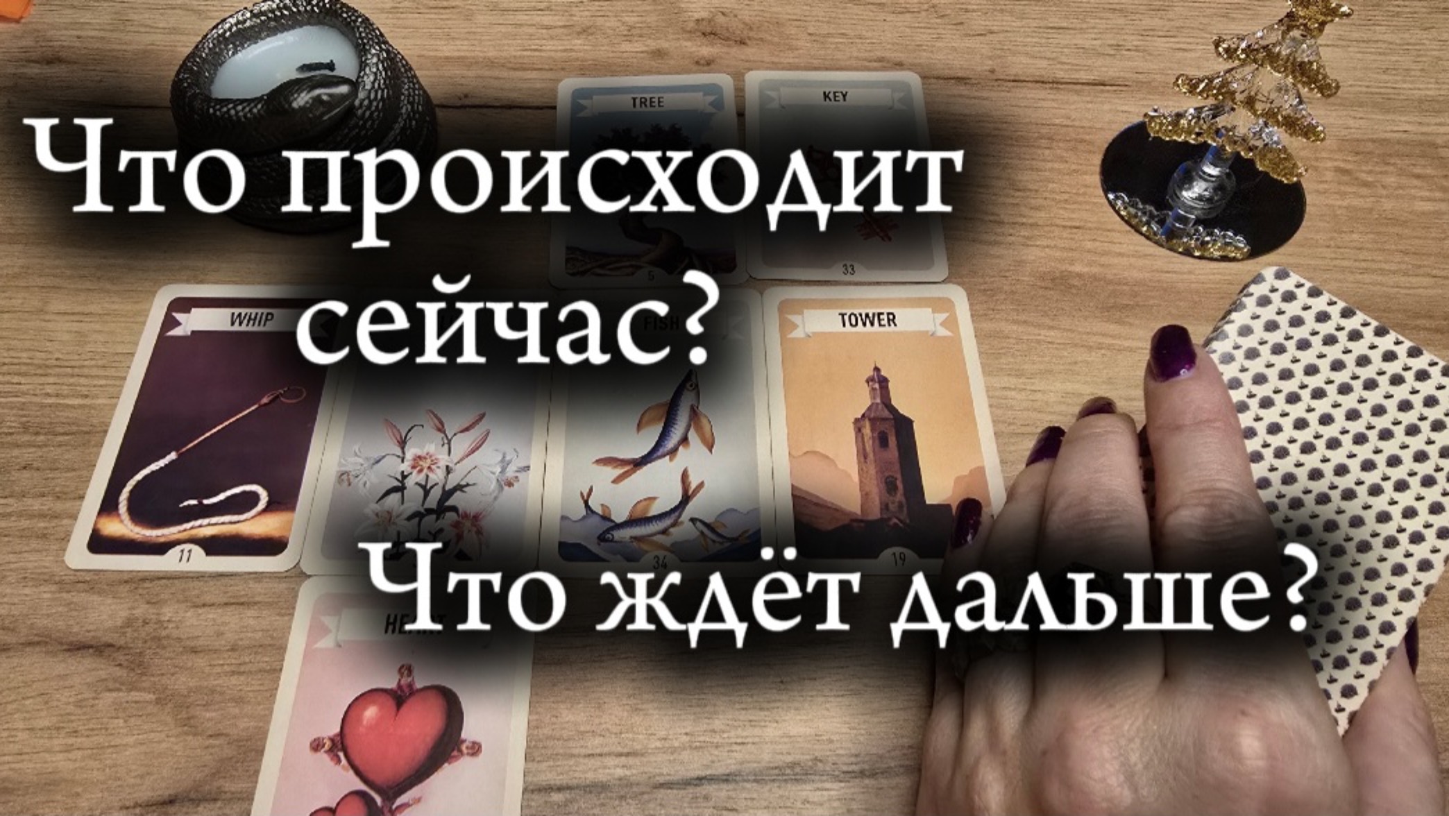 Что происходит сейчас? Что будет потом?