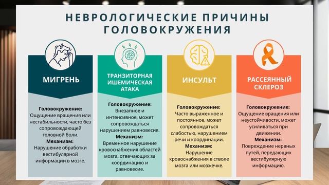 Что Делать при Головокружении: Инструкции и Лечение