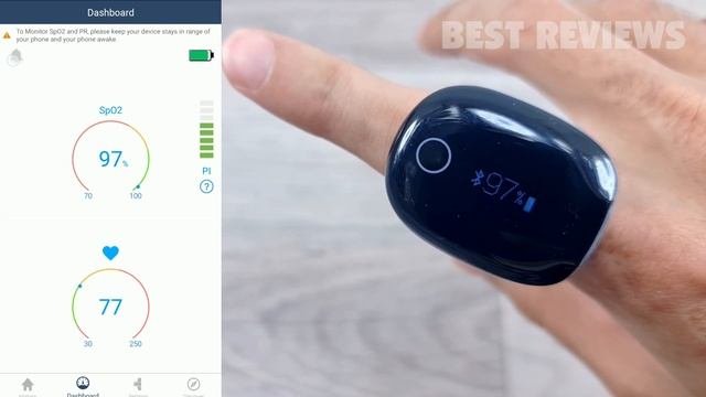 Wellue O2Ring Oxygen Monitor Review