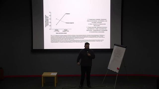 Этология человека_ возможности, трудности, ограничения. Лекция В.Фридмана.