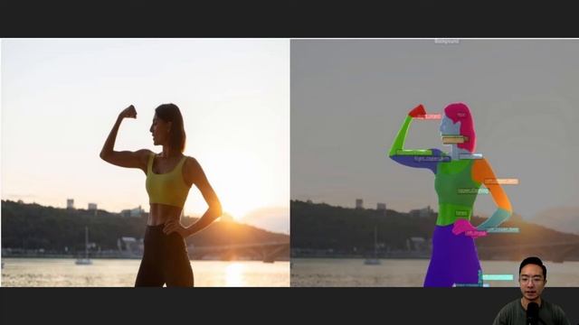 ИИ Sapiens Meta AI ОБЕСПЕЧИВАЕТ НЕВЕРОЯТНУЮ 3D-реконструкцию, оценку позы, оцен