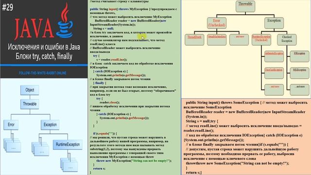 28. 17 Исключения джава