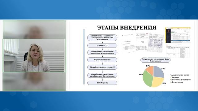 Защита проекта Тульская Фармфабрика