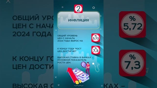 💸 Вклад или квартира, вот в чем вопрос❓#геленджик #геленджикнедвижимость #геленджик #ключи