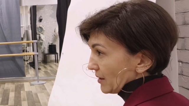 Введение в понятие "Бизнес-Расстановки"