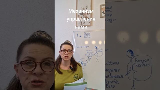 управление нами из надсознания  часть 2