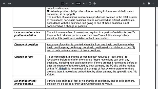 2023/2024 Руководство для ТЕХНИЧЕСКИХ БРИГАД Парного катания. HANDBOOK Pair Skating 2023/2024