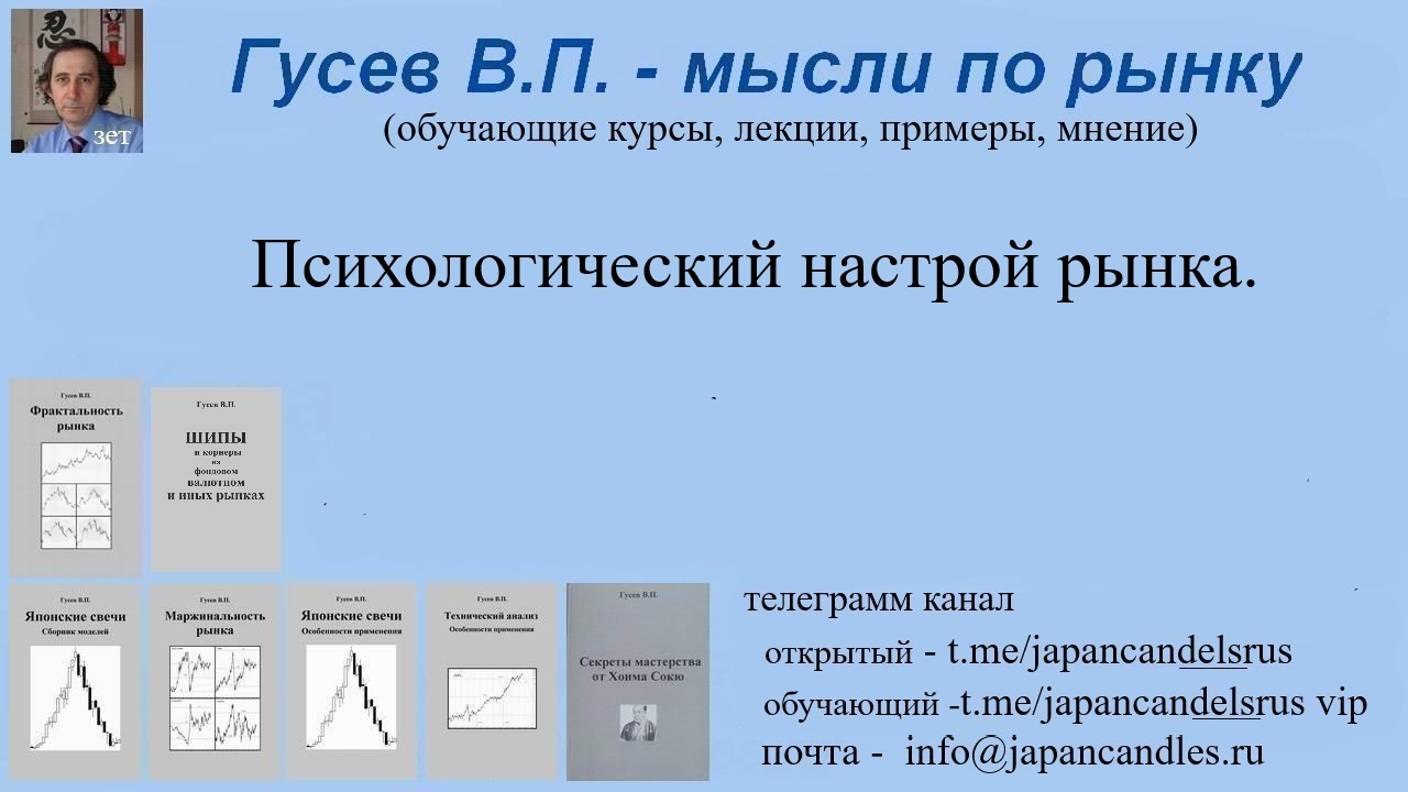 2024-11-21 психологический настрой нарынке