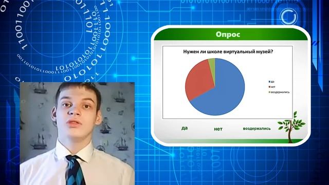 Проект  виртуального музея лицея №62  г. Кемерово "Сила в корнях"