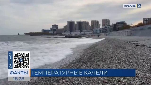 Погода рвет нервы: на Кубани снова резко похолодает, затем — опять потеплеет