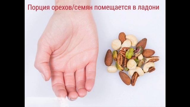 Порции продуктов на вашей ладони✋🏻🧆