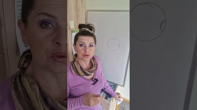полная версия на канале #психология# подсознание#медитации