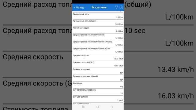 Диагностика Nissan X-trail T31 CVT рестайлинг в CarScanner на ХХ