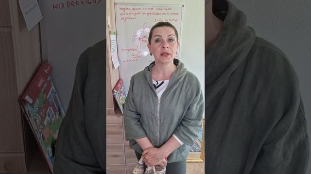 Все рождается в  глубине подсознания. Урок 8
