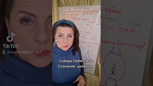 все о подсознании