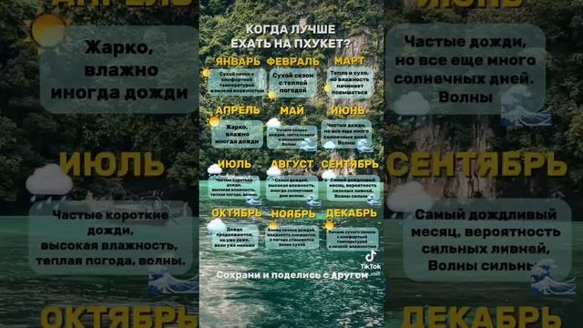 ОТДЫХ В ТАИЛАНДЕ
Когда лучше?