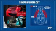 ASTON MARTIN AMR-23: POR QUE O CARRO É TÃO BOM? (ANÁLISE)