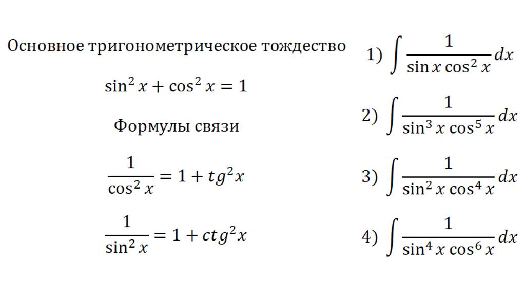 Интегрирование 6. Тригонометрия-1