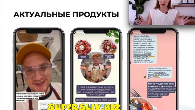 03 Создание актуального продукта