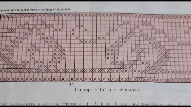 Sandra январь 1994 г