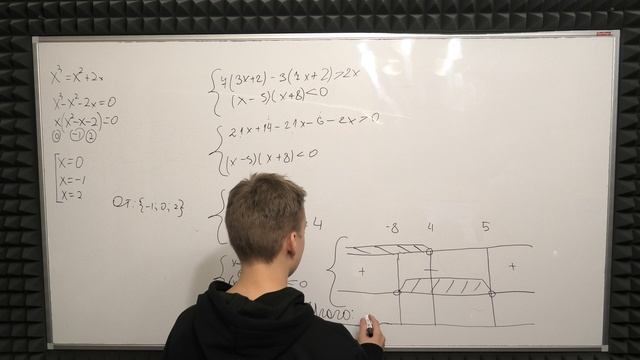 СИСТЕМЫ НЕРАВЕНСТВ ОГЭ  ИГОГО