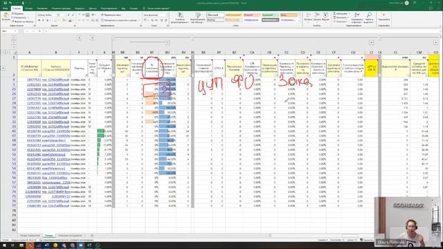 Встреча по вопросам ОЭ от 22.11