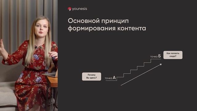 Урок 5 _ Принципы формирования контента