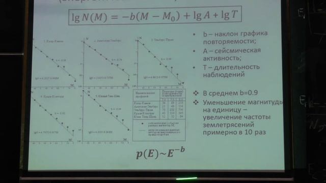 Смирнов В. Б. - Основы геофизики - Очаговая сейсмология