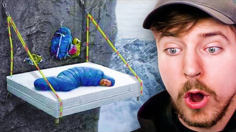 Самые опасные туристические направления!