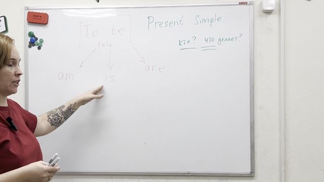 Глагол to Be Present Simple