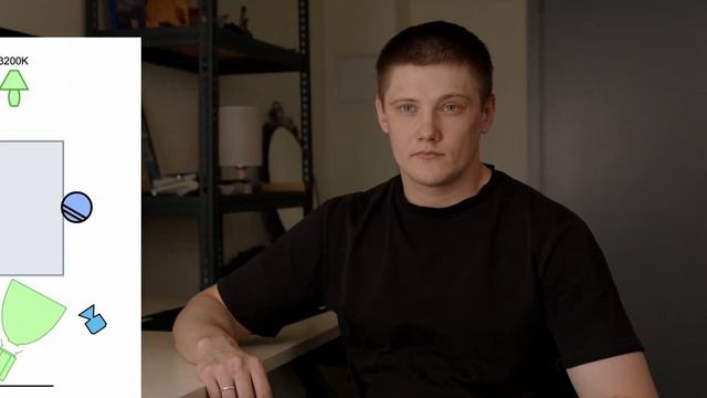 Баланс Белого. Часть 1 | Как работать с ББ | Ключевое понятие температуры света