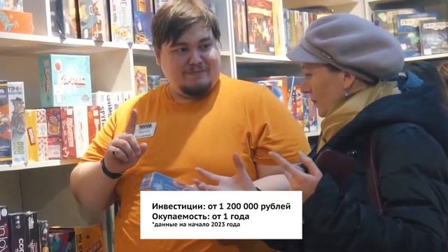Рейтинг франшиз БИБОСС 2023.  Обзор ТОП-10 лучших