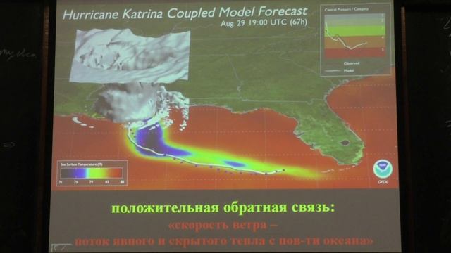 Носов М. А. - Основы геофизики - Общая циркуляция атмосферы океана