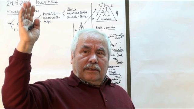 Анисимов О.С. лекция 2. Г.В.Ф.Гегель. Наука Логики. 2017