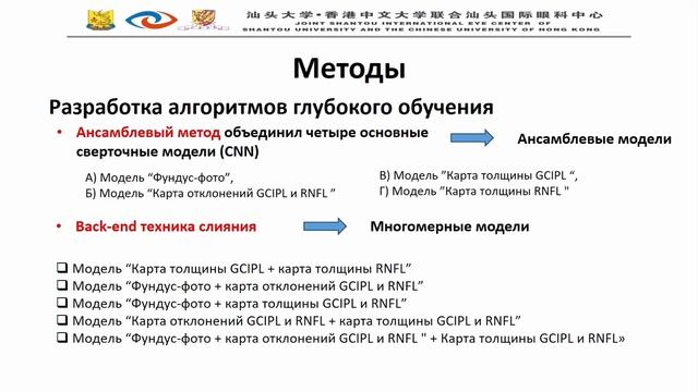 Многомерная модель визуализации для скрининга первичной открытоугольной глаукомы. Ванг Дж., Китай