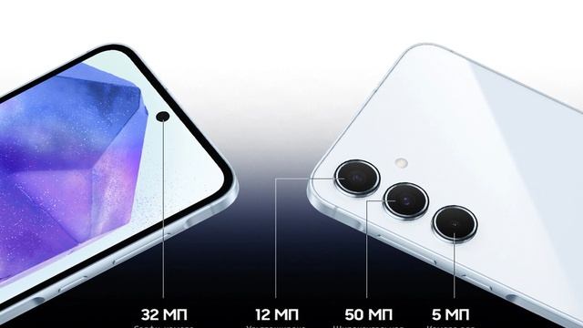 Смартфон Samsung Galaxy A55 - краткий обзор