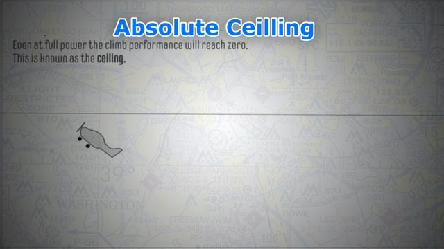 ✅ Difference Between Absolute Ceiling and Service Ceiling Explained