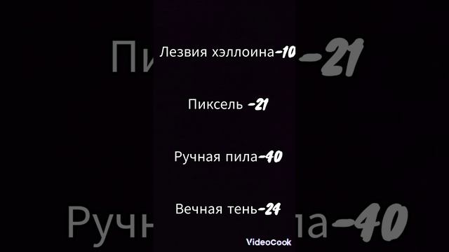 валюты в мм2