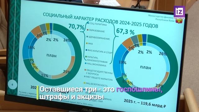 iZ НОВОСТИ - 21 НОЯБРЯ 2024