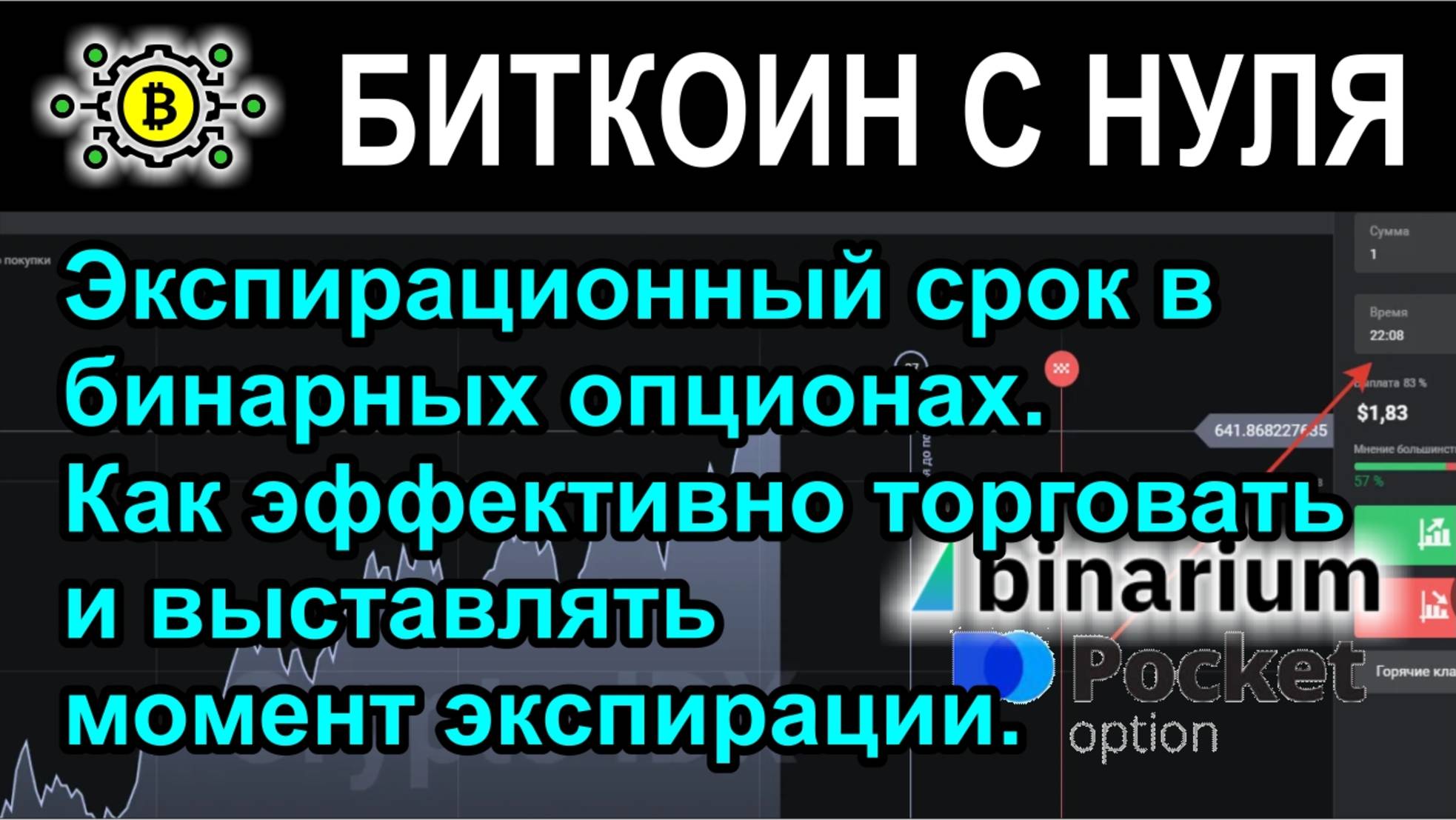 Экспирационный срок в бинарных опционах. Как эффективно торговать и выставлять момент экспирации.